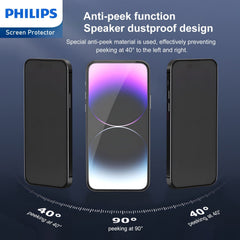 Philips Privacy Tempered Glass Screen Protector for iPhone 14 Pro DLK5505 Philips Privacy Tempered Glass Screen Protector for iPhone 14 Pro DLK5505