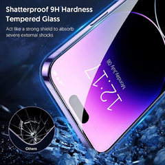 Philips High Transparency Tempered Glass Screen Protector for iPhone 14 Pro DLK1205 Philips High Transparency Tempered Glass Screen Protector for iPhone 14 Pro DLK1205