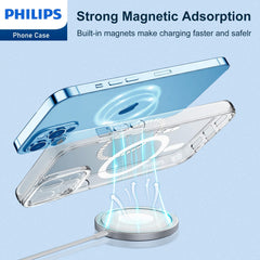 Philips for iPhone 14 Case Clear, Supports Magnetic Wireless Charging, Non-Yellowing Shockproof Phone Bumper Cover【100 Times Drop Test】【Compatible with MagSafe】 DLK6106T Philips for iPhone 14 Case Clear, Supports Magnetic Wireless Charging, Non-Yellowing Shockproof Phone Bumper Cover【100 Times Drop Test】【Compatible with MagSafe】 DLK6106T
