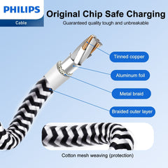 PHILIPS USB Type C Cable, USB-A to USB-C Black Braided Fast Charging Cable, Compatible with iPad Pro, iPhone 15, MacBook, Samsung Galaxy, Google Pixel (125cm USB-A to Type-C Cable) DLC4572A PHILIPS USB Type C Cable, USB-A to USB-C Black Braided Fast Charging Cable, Compatible with iPad Pro, iPhone 15, MacBook, Samsung Galaxy, Google Pixel (125cm USB-A to Type-C Cable) DLC4572A
