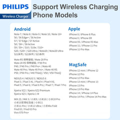 Philips Magnetic Wireless Charger Magsafe, 2m Type C Qi 15W Fast Charging wireless Charging Station Mag Wall Charger Pad for iPhone 14/13/12/AirPods Pro 2 Phone Black DLK3538Q Philips Magnetic Wireless Charger Magsafe, 2m Type C Qi 15W Fast Charging wireless Charging Station Mag Wall Charger Pad for iPhone 14/13/12/AirPods Pro 2 Phone Black DLK3538Q