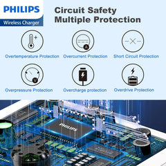 Philips Magnetic Wireless Charger Magsafe, 2m Type C Qi 15W Fast Charging wireless Charging Station Mag Wall Charger Pad for iPhone 14/13/12/AirPods Pro 2 Phone Black DLK3538Q Philips Magnetic Wireless Charger Magsafe, 2m Type C Qi 15W Fast Charging wireless Charging Station Mag Wall Charger Pad for iPhone 14/13/12/AirPods Pro 2 Phone Black DLK3538Q