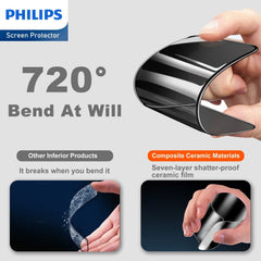 Philips Privacy Hydrogel Ceramic Screen Protector Film for iPhone 15 Plus, TPU Flexible Anti-Spy Anti-Peeping Explosion-proof Nano Coated Filter Anti-Oil Anti-Fingerprint Full Coverage Hardness 9H DLK7603 Philips Privacy Hydrogel Ceramic Screen Protector Film for iPhone 15 Plus, TPU Flexible Anti-Spy Anti-Peeping Explosion-proof Nano Coated Filter Anti-Oil Anti-Fingerprint Full Coverage Hardness 9H DLK7603