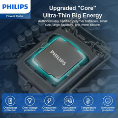 Philips Mobile Battery Power Bank 10,000mAh High capacity Lightweight 2 USB ports for simultaneous charging of 2 devices Phone charger iPhone iPad Android Various compatible DLP1811 Philips Mobile Battery Power Bank 10,000mAh High capacity Lightweight 2 USB ports for simultaneous charging of 2 devices Phone charger iPhone iPad Android Various compatible DLP1811