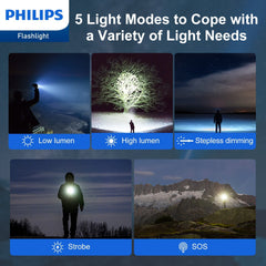Philips Rechargeable LED Flashlights High Lumens, Adjustable Focus, 1000 Lumens Bright Powerful Handheld Flash Light, 5 Modes Flash Lights for Camping, Emergency, Hiking, Black SFL3601R Philips Rechargeable LED Flashlights High Lumens, Adjustable Focus, 1000 Lumens Bright Powerful Handheld Flash Light, 5 Modes Flash Lights for Camping, Emergency, Hiking, Black SFL3601R
