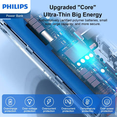 Philips Mini Portable Charger for iPhone with Cable, 4800mAh Power Bank Small Battery Pack Charger Compatible with Samsung Galaxy, LG,White  DLP2550CW Philips Mini Portable Charger for iPhone with Cable, 4800mAh Power Bank Small Battery Pack Charger Compatible with Samsung Galaxy, LG,White  DLP2550CW