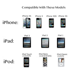 USB Data Charger Cable for Apple iPhone 4S 4 3GS iPod Touch iPad 2 3 Sync Cord (White) USB Data Charger Cable for Apple iPhone 4S 4 3GS iPod Touch iPad 2 3 Sync Cord (White)