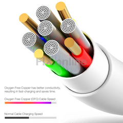 MFI Lightning to USB Cable (1m) MFI Lightning to USB Cable (1m)