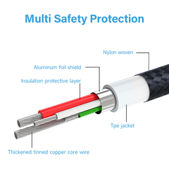 Nokia Pro Cable P8200A (Green) - USB-A to USB-C