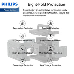 Philips Outdoor Power Supply 1000W High Power Mobile Power Supply (DLP8092C)