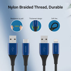 Nokia Pro Cable P8201 Combo (Green) - Lightning & Type-C