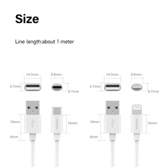 Nokia Essential Charging Cable E8101 Combo - MFI Lightning & Type-C