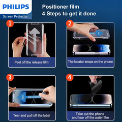 Philips Privacy Tempered Glass Screen Protector for iPhone 14 Plus DLK5503