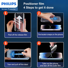 Philips Blue Light Filtering Tempered Glass Screen Protector for iPhone 14 (DLK1302)