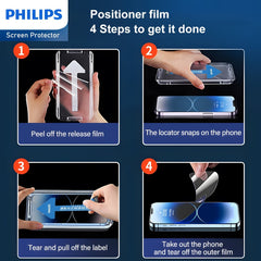 Philips Blue Light Filtering Tempered Glass Screen Protector for iPhone 14 Plus (DLK1303)