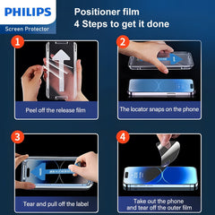 Philips Blue Light Filtering Tempered Glass Screen Protector for iPhone 14 Pro Max (DLK1306)