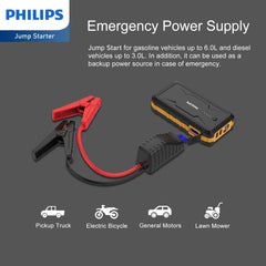 Philips Portable Car Battery Jump Starter (DLP8086NB)