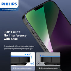 Philips Privacy Tempered Glass Screen Protector for iPhone 14 Plus DLK5503