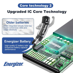 Energizer for iPhone13 3227mAh High Capacity Battery Replacement A2482 etc.with Battery Installation Toolkit