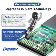 Energizer for iPhone Xs 2658mAh High Capacity Battery Replacement A1920 etc.with Battery Installation Toolkit