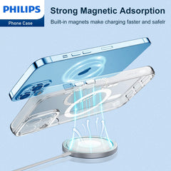 Philips for iPhone 14 Plus Case Clear, Supports Magnetic Wireless Charging, Non-Yellowing Shockproof Phone Bumper Cover【100 Times Drop Test】【Compatible with MagSafe】 DLK6108T