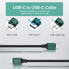 Nokia Pro Cable P8201C (Green) - 2m - USB-C to USB-C