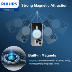 Philips for iPhone 14 Pro Case Clear, Supports Magnetic Wireless Charging, Non-Yellowing Shockproof Phone Bumper Cover【100 Times Drop Test】【Compatible with MagSafe】 DLK6107T