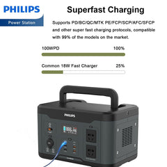 Philips Outdoor Power Supply 1000W High Power Mobile Power Supply (DLP8092C)