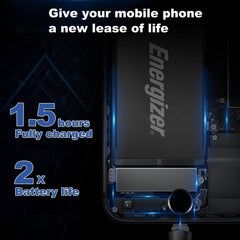 Energizer for iPhone12 Pro Max 3687mAh High Capacity Battery Replacement A2342 etc.with Battery Installation Toolkit