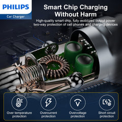 Philips Ultra Fast Car Charger (DLP2522)