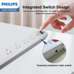 Philips Power Strip AC Travel Adaptor USB Port Charger Power Board AU Plug White