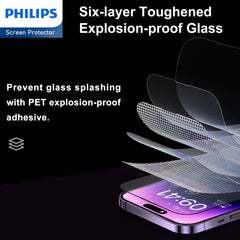 Philips HD Clear Glass Screen Protector Film for iPhone 15 Pro, Tempered Glass Explosion-proof Nano Coated Filter Anti-Oil Anti-Shatter Anti-Fingerprint Full Coverage Hardness 9H DLK1209