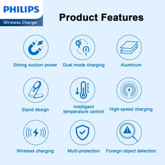 Philips 15W Wireless Charger，Explorer's Edition Magnetic Wireless Fast Charging Charger DLK3535Q