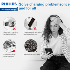 Philips Magnetic Wireless Charger Magsafe, 1.25m Type C Qi 15W Fast Charging wireless Charging Station Mag Wall Charger Pad for iPhone 14/13/12/AirPods Pro 2 Phone Black DLK3537Q