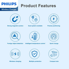 Philips Magnetic Wireless Charger Magsafe, 1.25m Type C Qi 15W Fast Charging wireless Charging Station Mag Wall Charger Pad for iPhone 14/13/12/AirPods Pro 2 Phone Black DLK3537Q