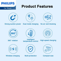 Philips Magnetic Wireless Charger Magsafe, 2m Type C Qi 15W Fast Charging wireless Charging Station Mag Wall Charger Pad for iPhone 14/13/12/AirPods Pro 2 Phone Black DLK3539Q