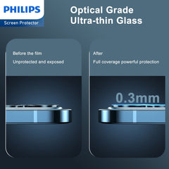 Philips Camera Lens Protector for iPhone 15/15 Plus, HD 360 Degrees Protection Tempered Glass Explosion-proof Screen Protector, Case Friendly No-Bubble HD Clear Camera Lens Screen Protector Anti-Scratch Anti-Fingerprint DLK5206