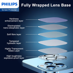 Philips Camera Lens Protector for iPhone 15 Pro/15 Pro Max, HD 360 Degree Protection Tempered Glass Explosion-proof Screen Protector, Case Friendly No-Bubble HD Clear Camera Lens Screen Protector Anti-Scratch Anti-Fingerprint DLK5207