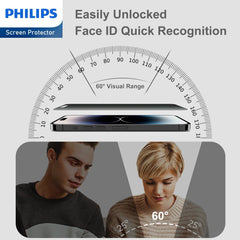 Philips Privacy Glass Screen Protector Film for Apple iPhone 15 Plus, Tempered Glass Anti-Spy Anti-Peeping Explosion-proof Nano Coated Filter Anti-Oil Anti-Fingerprint¡ Full Coverage Hardness 9H DLK5508