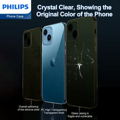 Philips Case for iPhone 15, Anti-Scratch Ultra Crystal Clear Back Case, Hard PC Back & Soft TPU, Non-Yellowing Full Bumper Protective Protection Phone Cover Case Anti-Slip Dustproof Shockproof DLK6116T