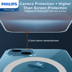 Philips Magnetic Case for iPhone 15, Anti-Scratch Ultra Crystal Clear Back Case with MagSafe, Shockproof Hard PC Back & Soft TPU, Non-Yellowing Full Bumper Protective Protection Phone Cover Case DLK6116TS