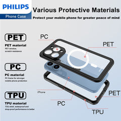 Philips iPhone 15 Pro Max Full Protection Waterproof Case with MagSafe, Built-in PET Camera Lens Protector 360 degree Body Heavy Duty Protective Phone Case Dustproof Shockproof Snow Proof Black DLK6210B