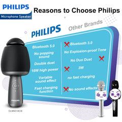 Philips Wireless Bluetooth Microphone For Karaoke / Speaker Handheld Mic Blue DLM9318CB