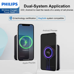 Philips 10000mAh 15W Wireless Charger Power Bank，Explorer's Edition Wireless MagSafe Power Bank DLK2716Q