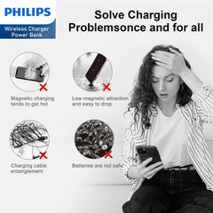 Philips 10000mAh 15W Wireless Charger Power Bank，Explorer's Edition Wireless MagSafe Power Bank DLK2716Q