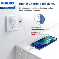 Philips 20W Power Adapter Wall Charger with 1.25m USB-C to Lightning Cable DLP4342L