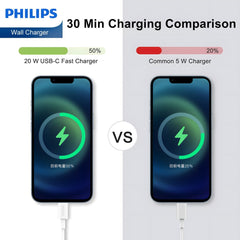 Philips 20W Power Adapter Wall Charger with 1.25m USB-C to Lightning Cable DLP4342L