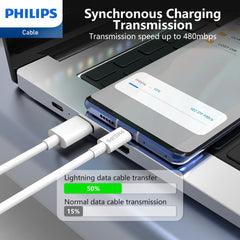 Philips Accessories USB-C to Lightning Charging Cable 1.25m. (White) DLC4576L