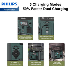 Philips Outdoor Power Supply 300W High Power Mobile Power Supply (DLP8091C)