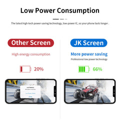 JK incell iPhone XR LCD Screen Replacement